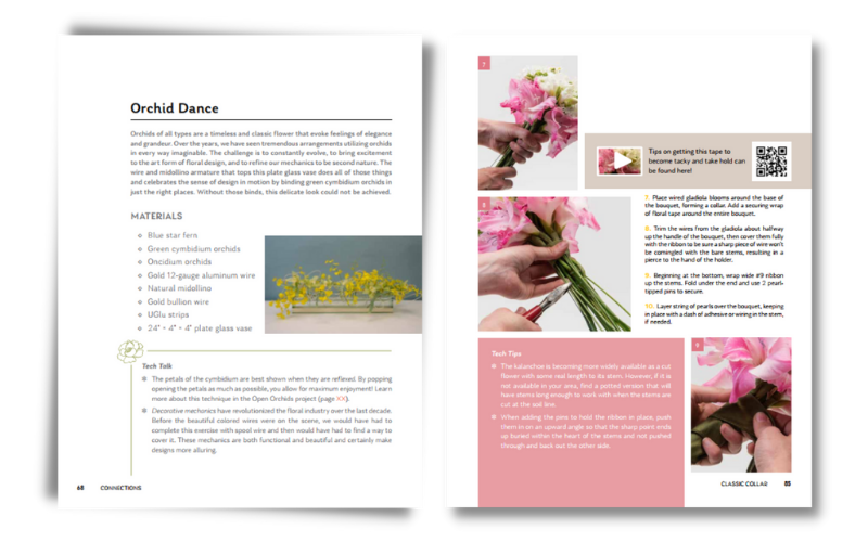 The Framework Behind Framing Floral Techniques by Renee Tucci